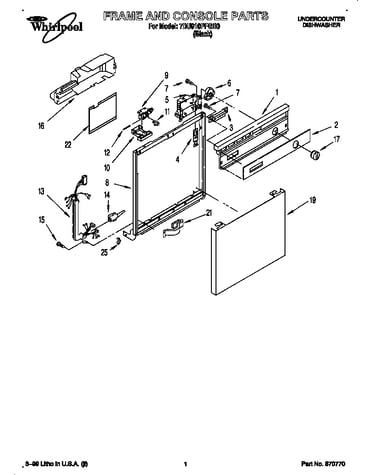 Frame and console