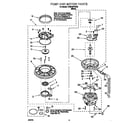 Whirlpool 7DU910PFGB0 pump and motor diagram