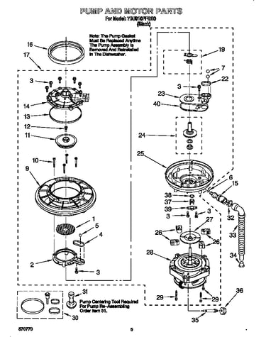 Pump and motor