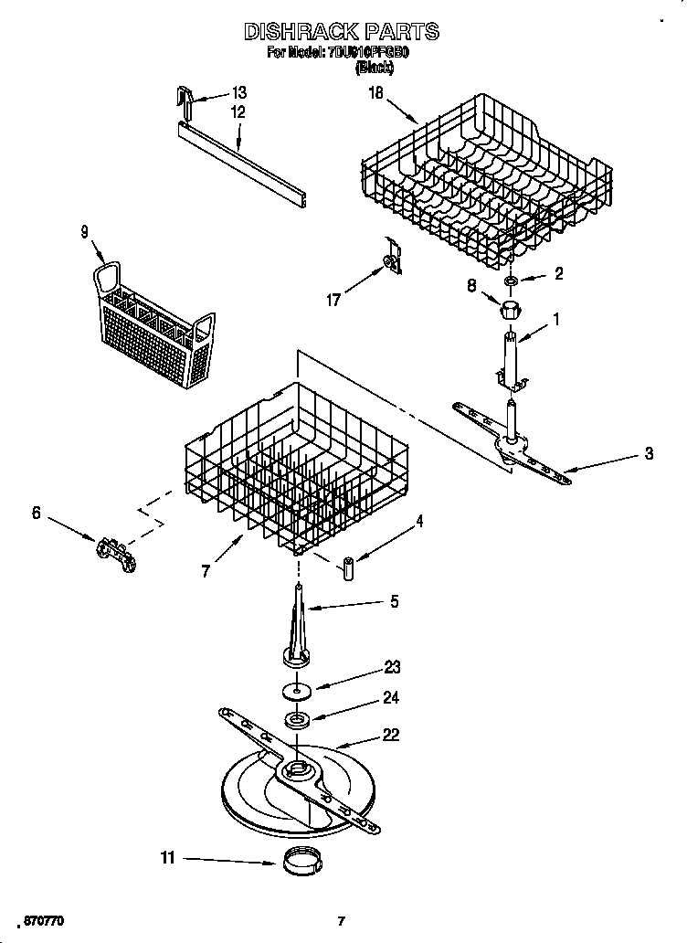 DISHRACKS