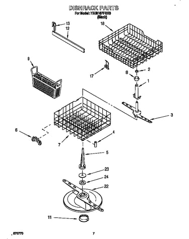Dishracks