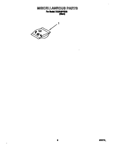 Miscellaneous