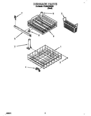 Dishracks