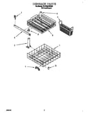 Dishracks