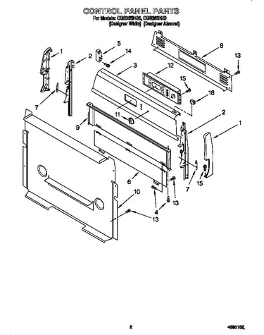 Control panel