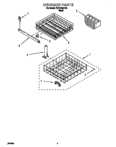 Dishracks