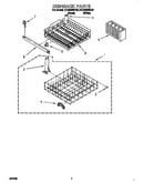 Dishracks