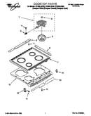 Cooktop