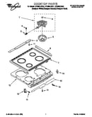 Cooktop