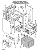 Oven chassis
