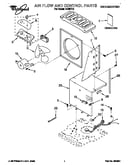 Air flow and controls