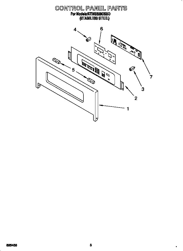 CONTROL PANEL