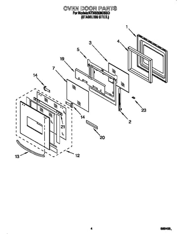 Oven door
