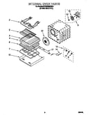 Internal oven