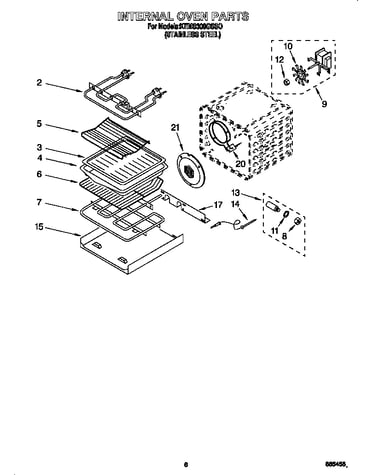 Internal oven