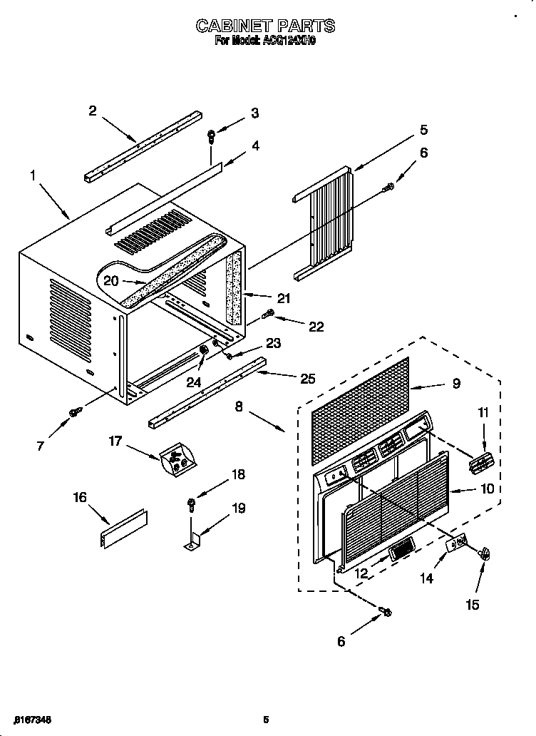 CABINET