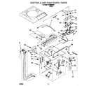 Whirlpool CCW5264W4 controls and rear panel diagram
