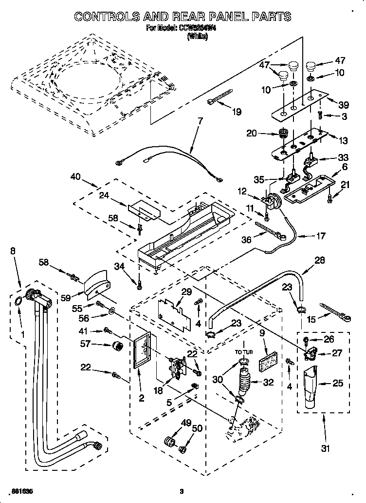 Controls and rear panel