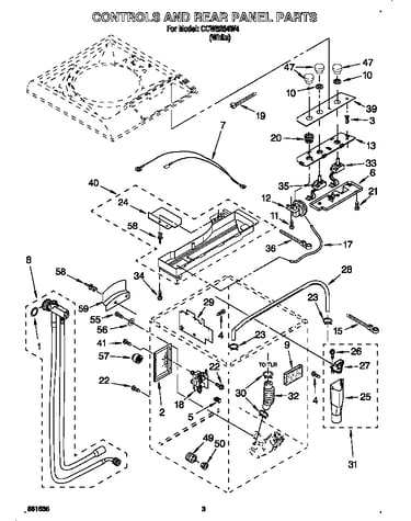 Controls and rear panel