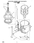 Agitator, basket and tub