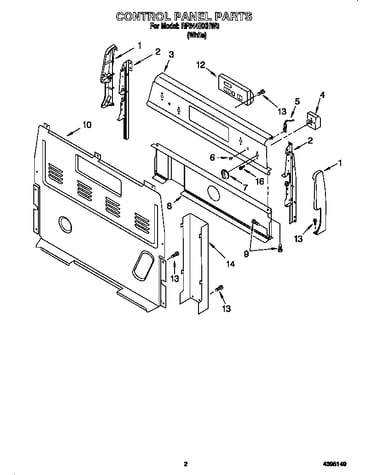 Control panel
