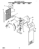 Air flow