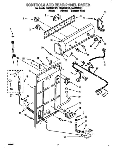 Controls and rear panel