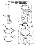 Agitator, basket and tub