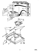 Machine base