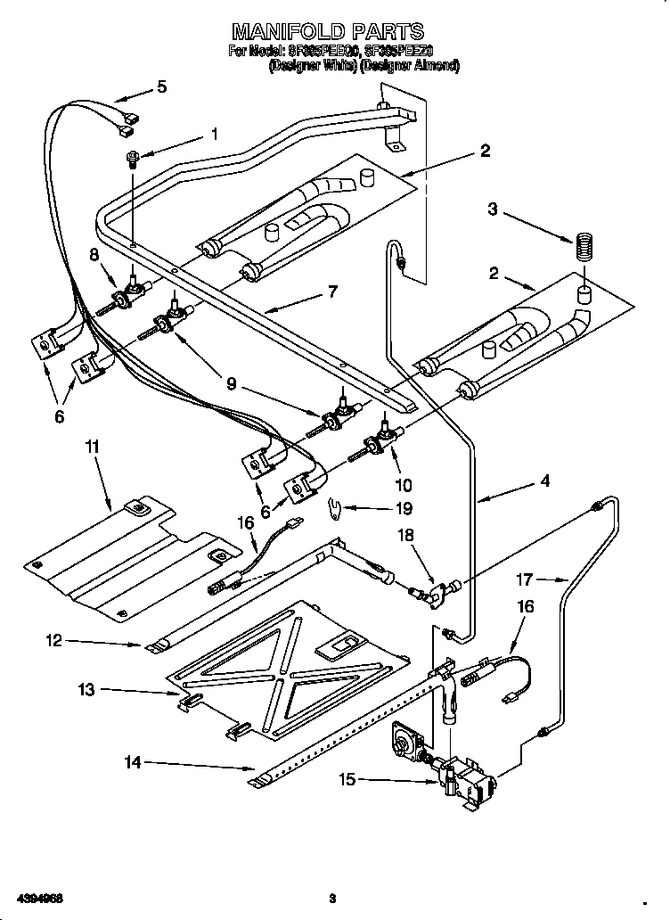 Manifold