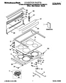 Cooktop