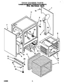 Oven chassis