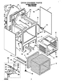 Oven chassis