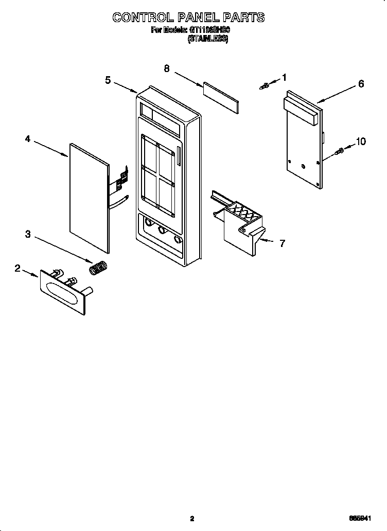 Control panel
