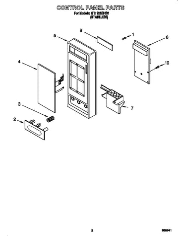 Control panel