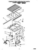 Compartment separator
