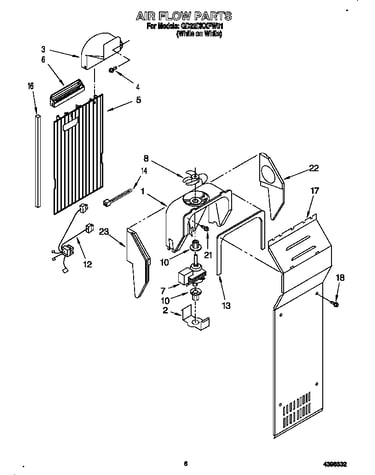 Air flow