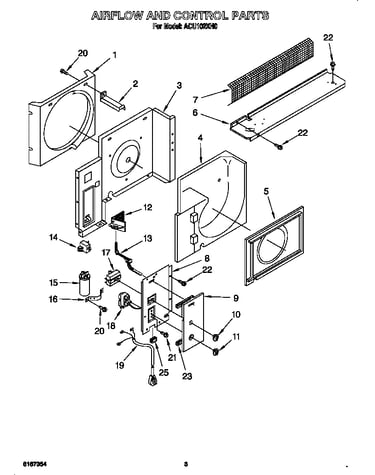Airflow and control
