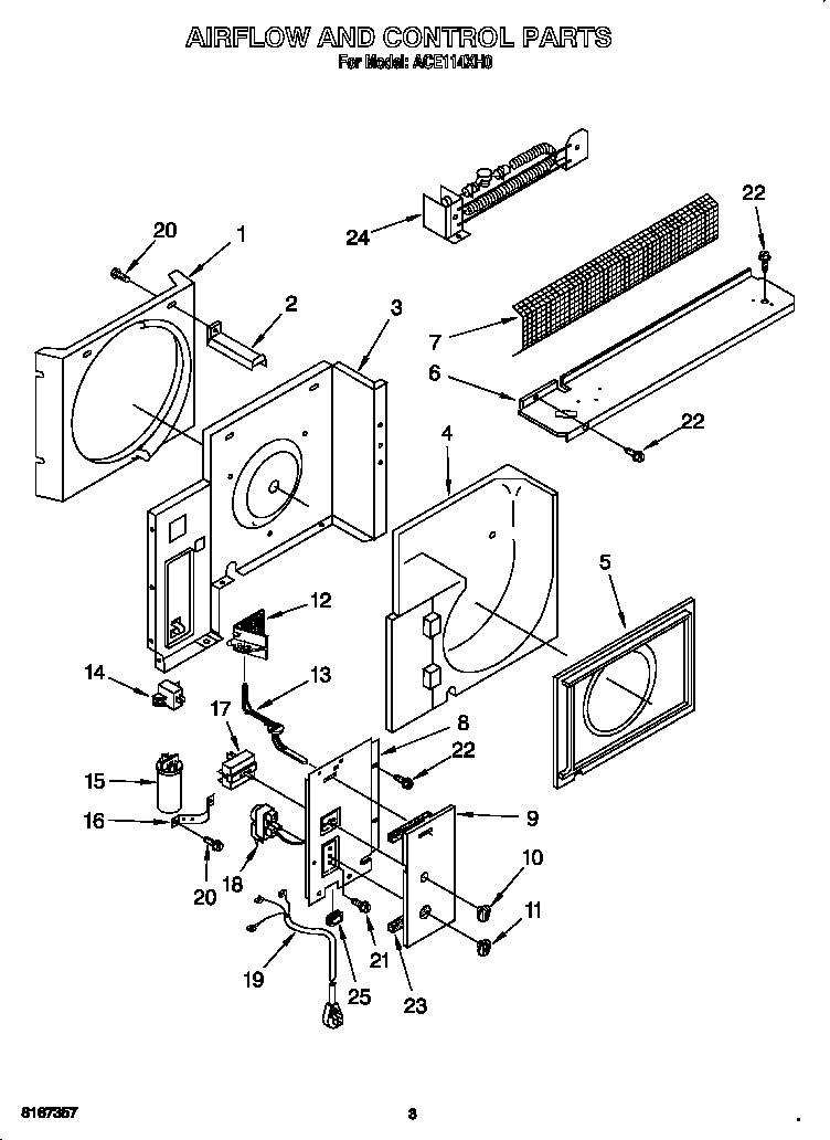 Airflow and control