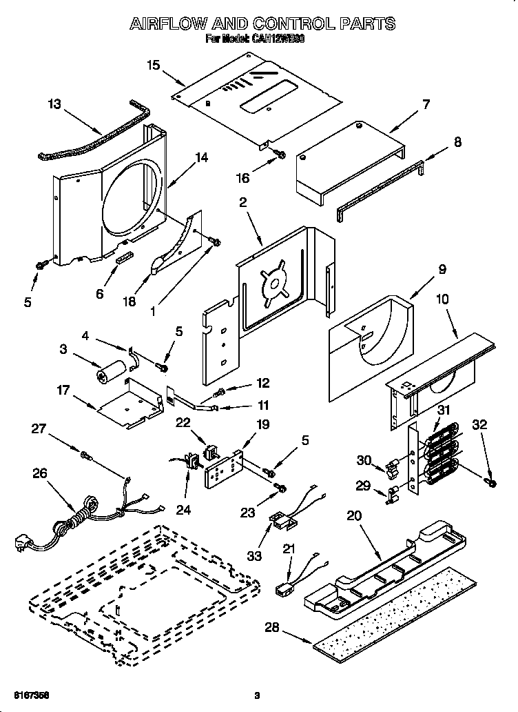 Airflow and control
