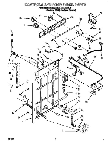 Controls and rear panel