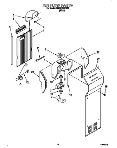 Air flow