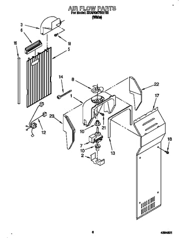 Air flow