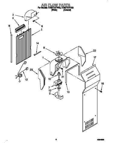 Air flow