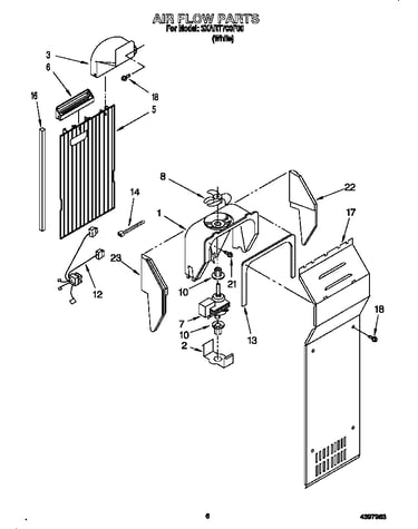 Air flow