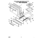 Roper FGP210EW3 oven door and broiler diagram