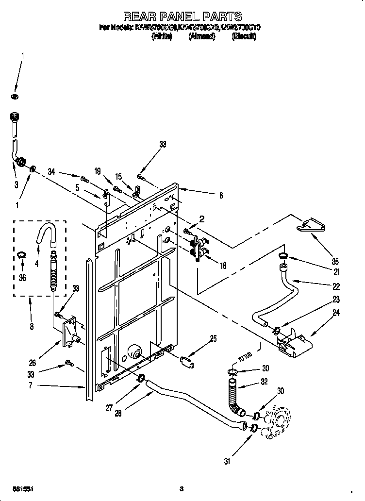 Rear panel