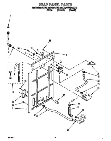 Rear panel