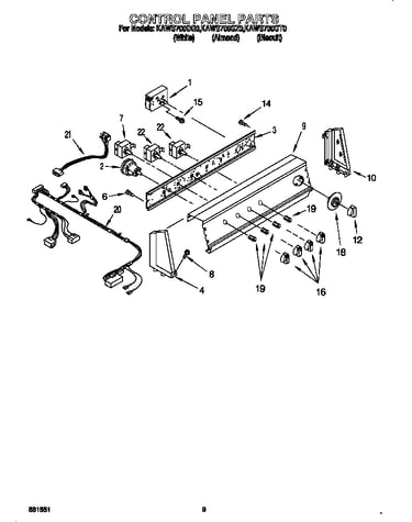 Control panel