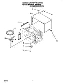 Oven cavity